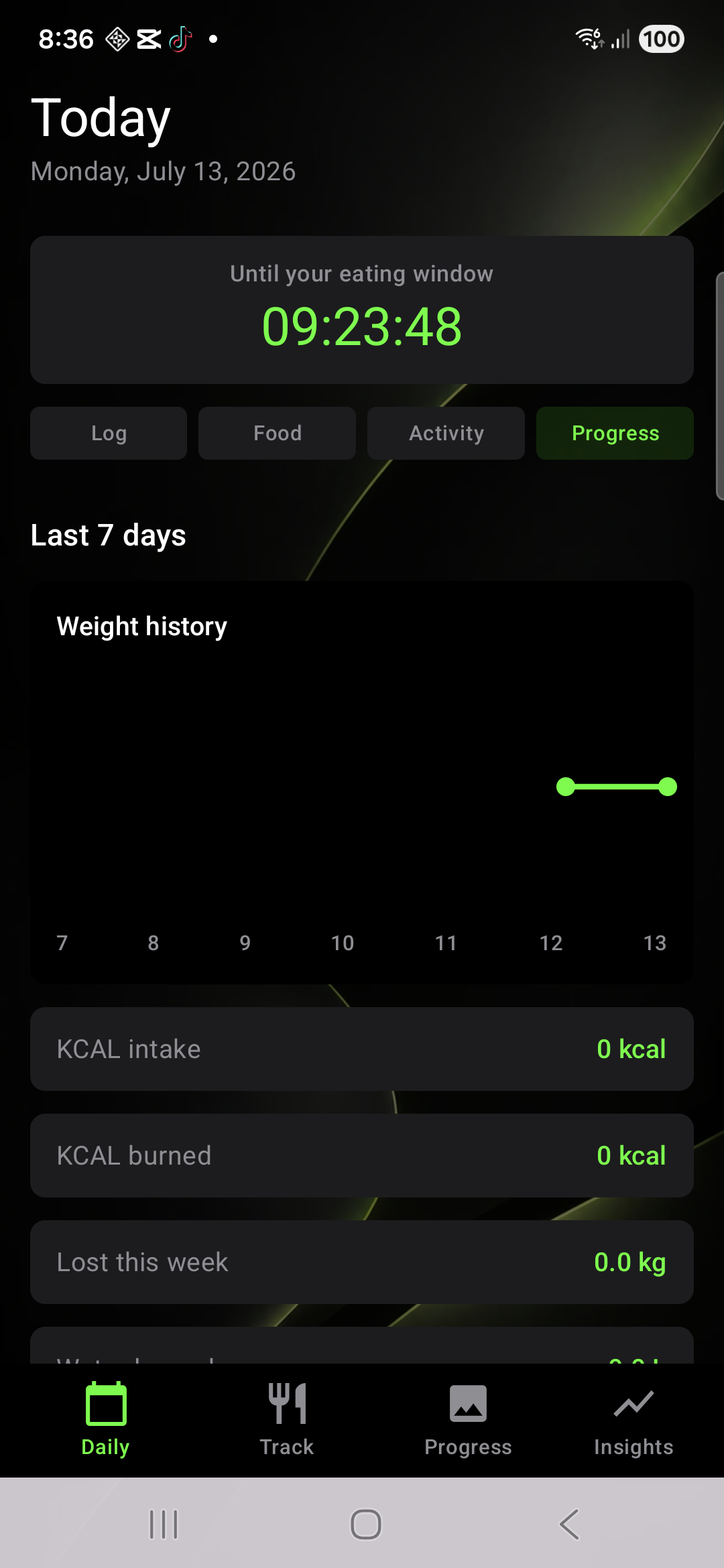 Knwit Weight progress trends for the last seven days