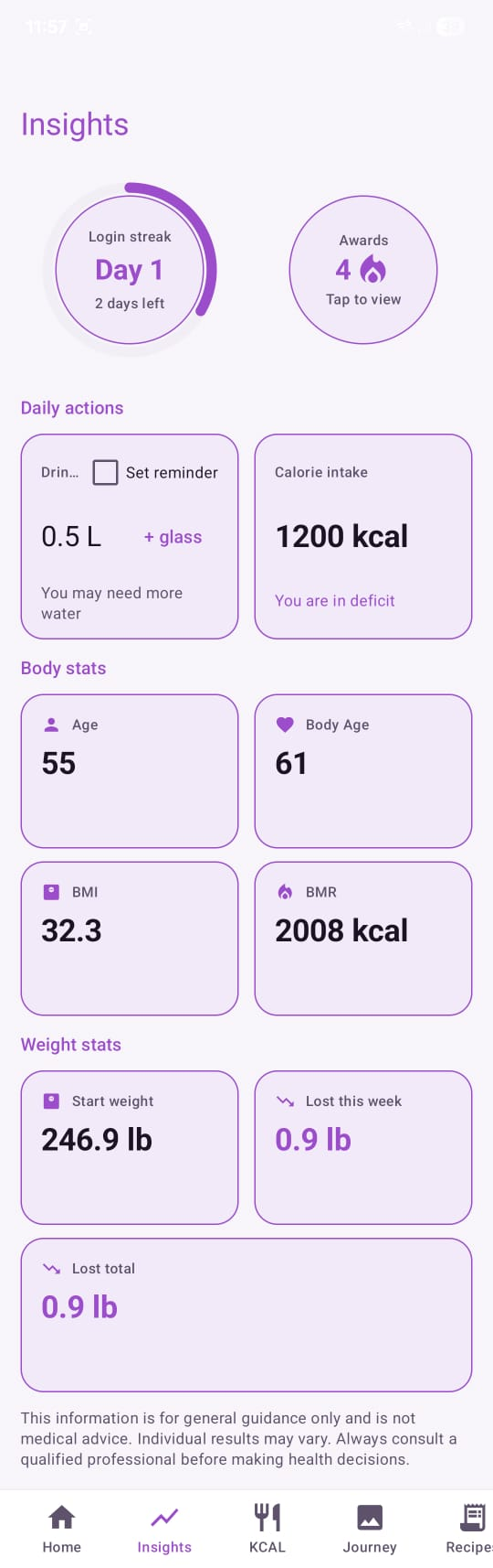 Knwit Weight insights dashboard in light mode